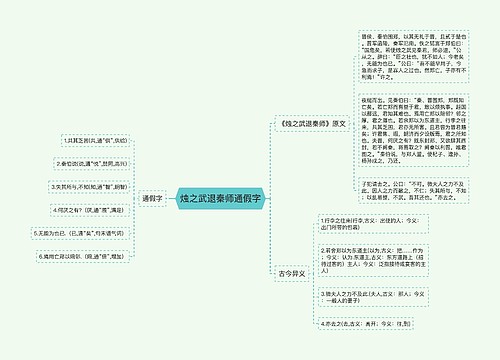 烛之武退秦师通假字