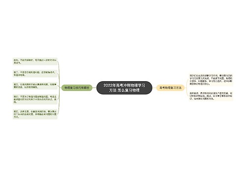 2022年高考冲刺物理学习方法 怎么复习物理