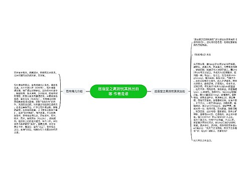 居庙堂之高则忧其民出自哪 作者是谁