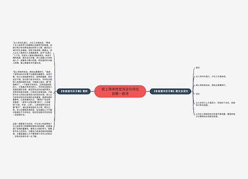 纸上得来终觉浅这句诗出自哪一首诗