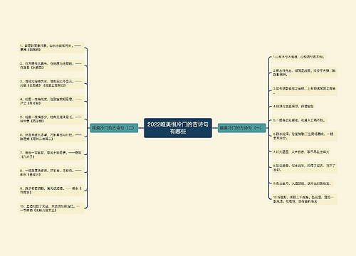 2022唯美很冷门的古诗句有哪些