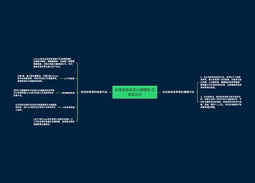 女性染色体可以调理吗 应该怎么办