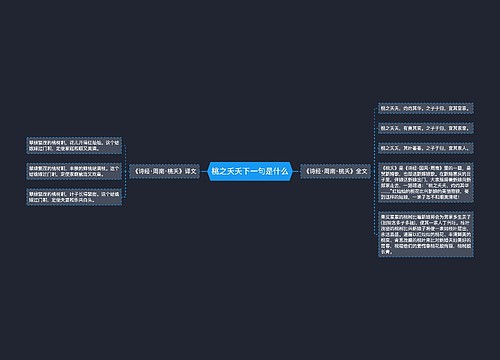 桃之夭夭下一句是什么