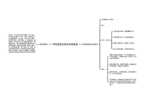 苟利国家生死以作者是谁