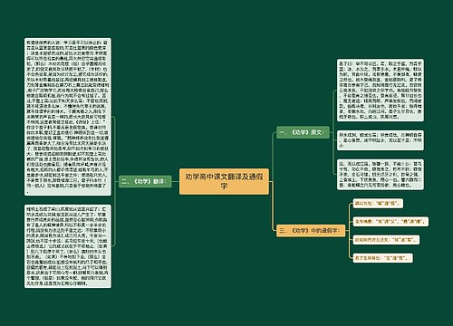 劝学高中课文翻译及通假字