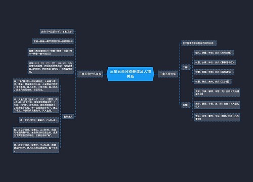 三皇五帝分别是谁及人物关系