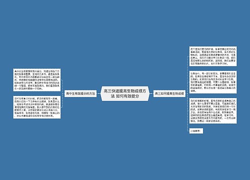 高三快速提高生物成绩方法 如何有效提分