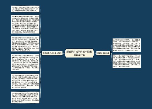 爆发朝鲜战争的根本原因 起因是什么