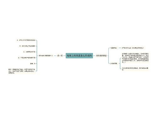 地球上的风是怎么形成的