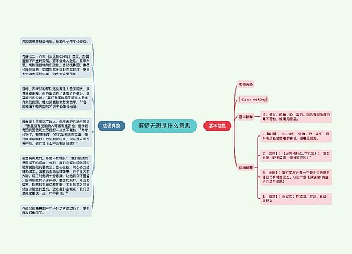 有恃无恐是什么意思