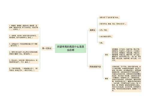 而望幸焉的焉是什么意思出自哪