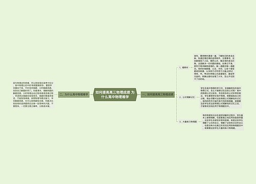 如何提高高三物理成绩 为什么高中物理难学