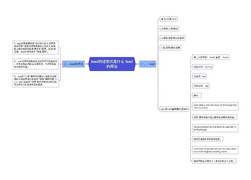 lead的过去式是什么 lead的用法
