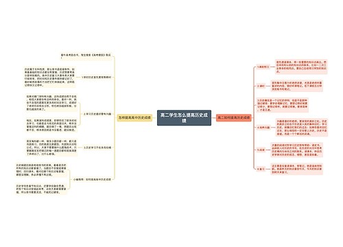 高二学生怎么提高历史成绩