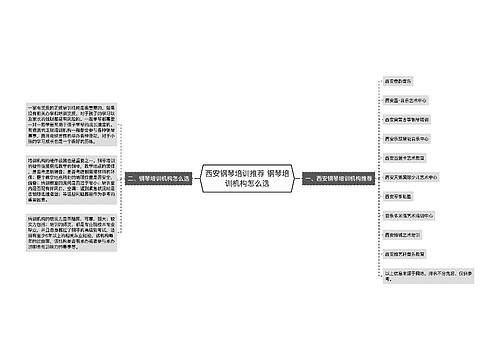 西安钢琴培训推荐 钢琴培训机构怎么选