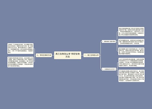 高三生物怎么学 学好生物方法