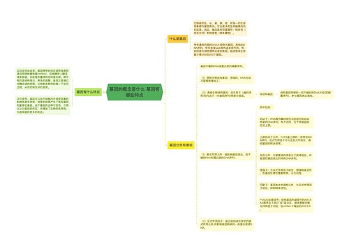 基因的概念是什么 基因有哪些特点