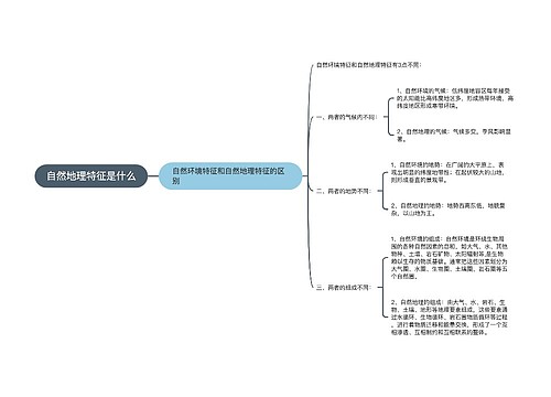 自然地理特征是什么