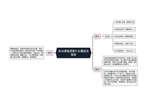 会当凌绝顶是什么意思及赏析