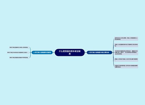 什么是我国的根本政治制度