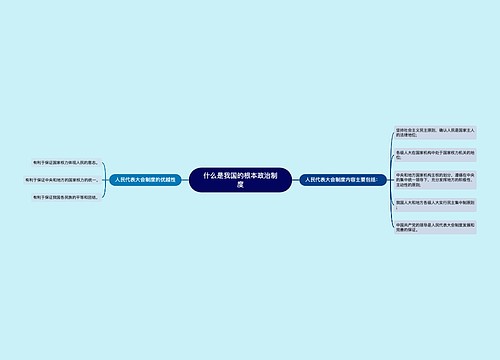 什么是我国的根本政治制度