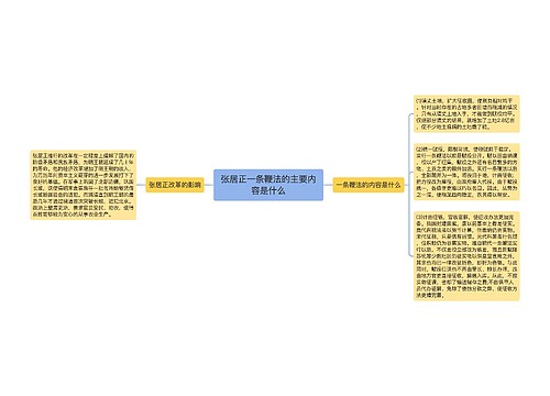 张居正一条鞭法的主要内容是什么