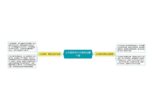 小兴安岭和大兴安岭在哪个省