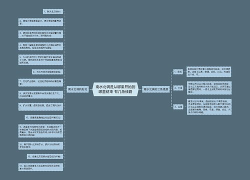 南水北调是从哪里开始到哪里结束 有几条线路