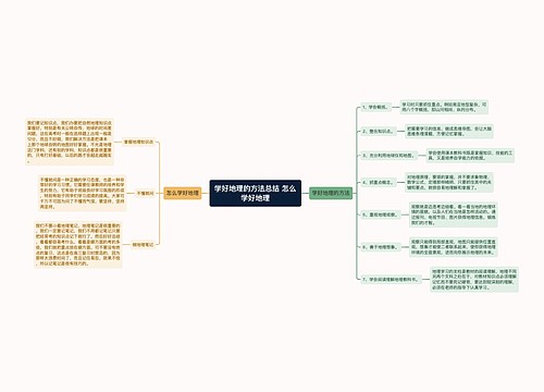 学好地理的方法总结 怎么学好地理