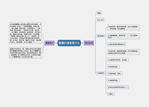 饕餮的读音是什么