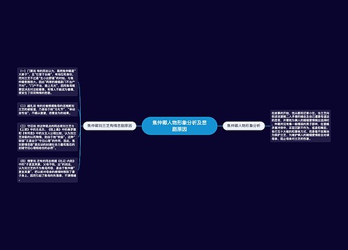 焦仲卿人物形象分析及悲剧原因