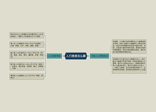 人口密度怎么算