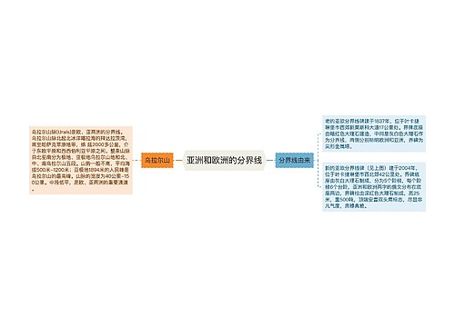 亚洲和欧洲的分界线