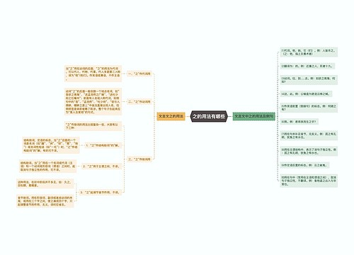 之的用法有哪些