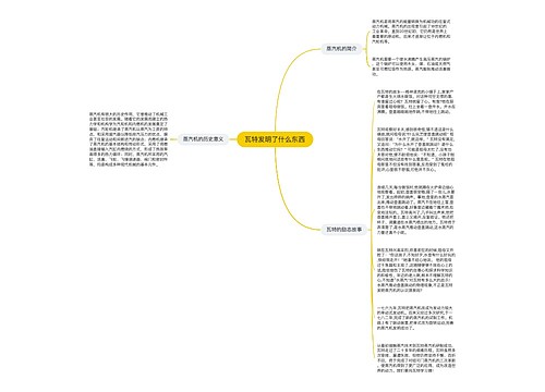 瓦特发明了什么东西