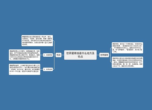 世界屋脊指是什么地方及特点