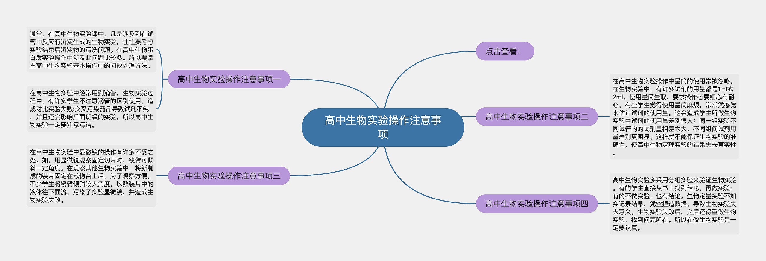 高中生物实验操作注意事项 高中生物实验操作注意事项