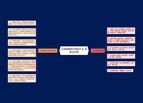 小说标题的作用是什么 有哪些作用