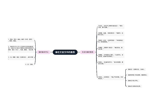 缘在文言文中的意思