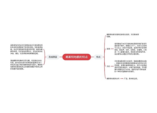 喀斯特地貌的特点