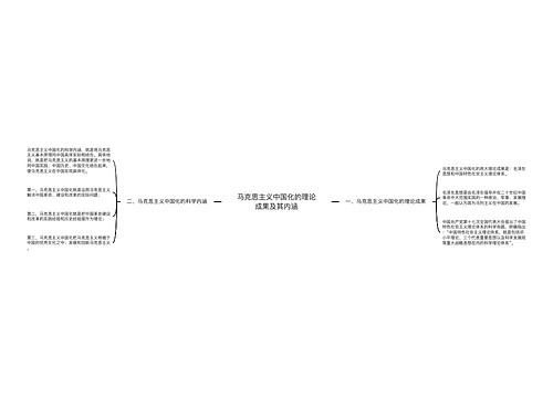 马克思主义中国化的理论成果及其内涵