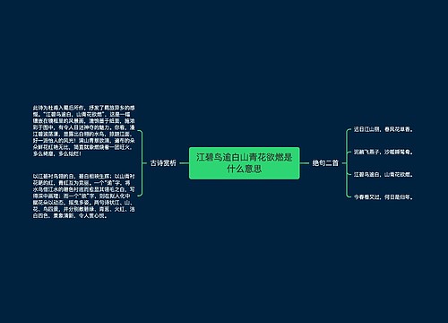 江碧鸟逾白山青花欲燃是什么意思