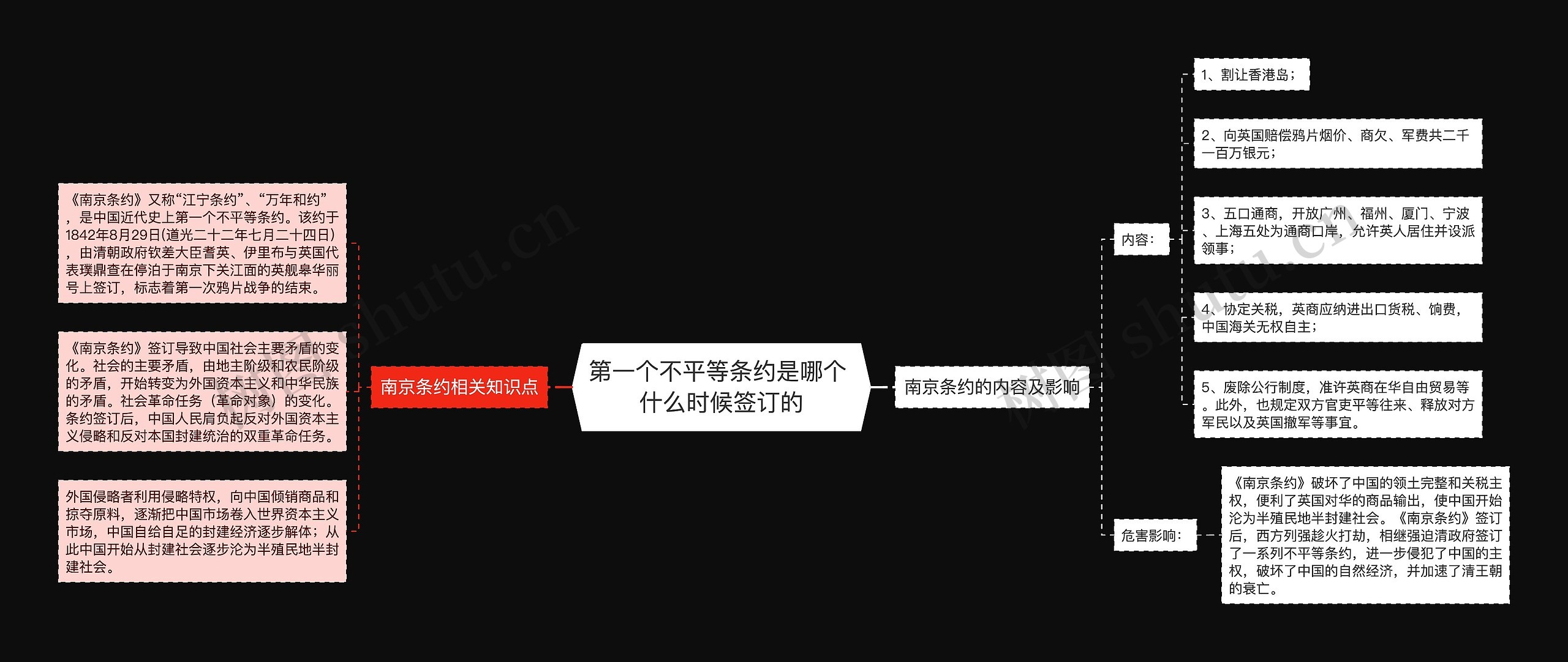 第一个不平等条约是哪个 什么时候签订的 第一个不平等条约是哪个 什么时候签订的