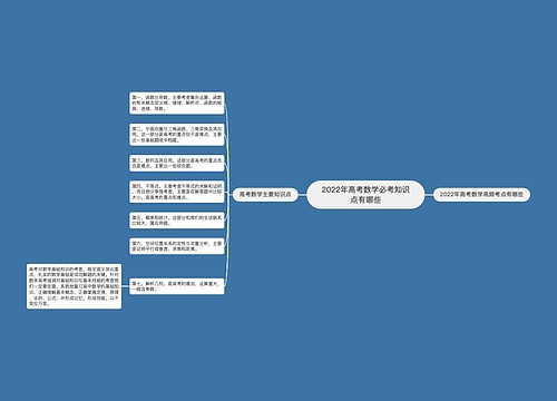 2022年高考数学必考知识点有哪些 2022年高考数学必考知识点有哪些