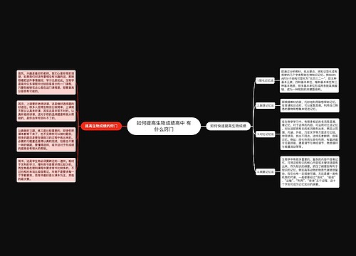 如何提高生物成绩高中 有什么窍门