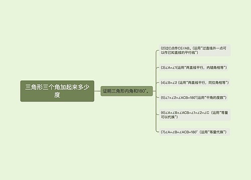 三角形三个角加起来多少度