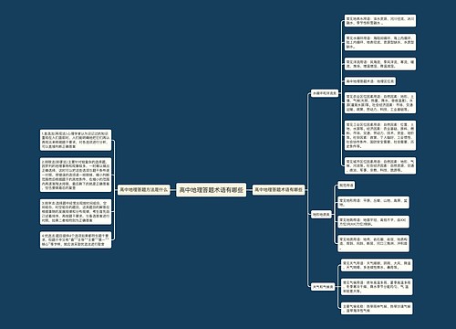 高中地理答题术语有哪些