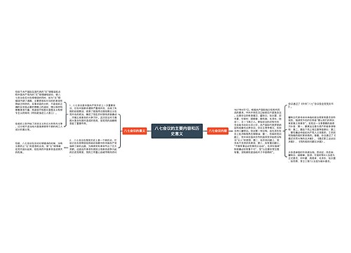 八七会议的主要内容和历史意义