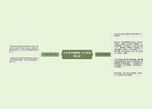 大王来何操意思 大王来何操出处