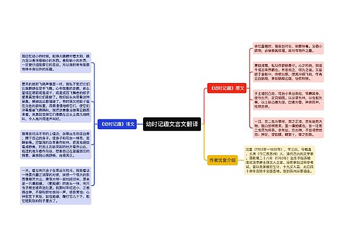 幼时记趣文言文翻译